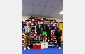 Championnats de France Benjamins