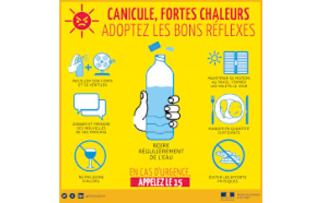 ☀☀☀☀Vague de chaleur☀☀☀☀