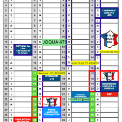 Calendrier des compétitions trimestre 4